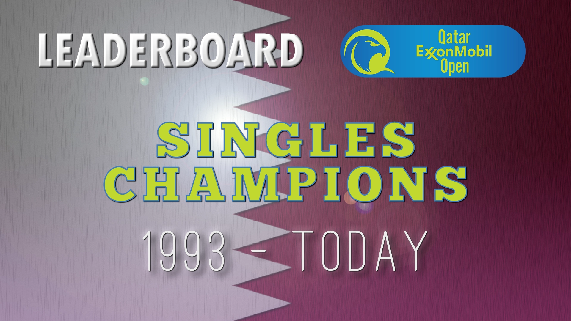 Announcer Andy Taylor. Qatar ExxonMobil Open. Singles History and Leaderboard