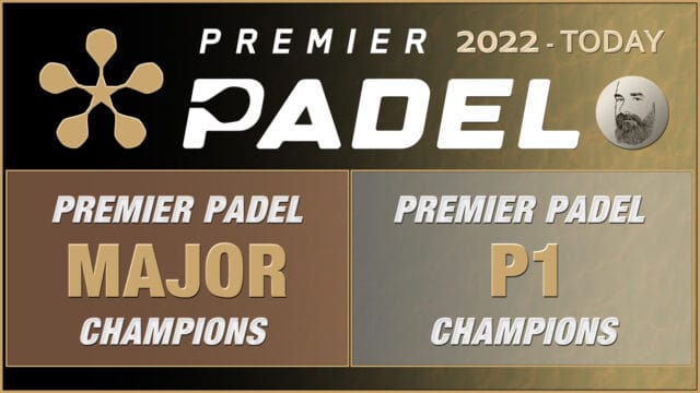 Announcer Andy Taylor. Premier Padel Tour. Past Champions. 2023 Ooredoo Qatar Major