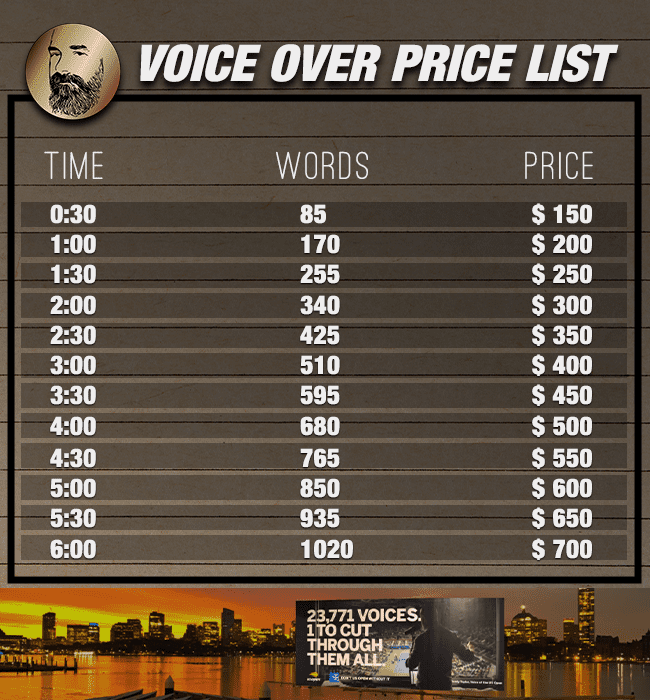 Voice Over Andy Taylor Price List