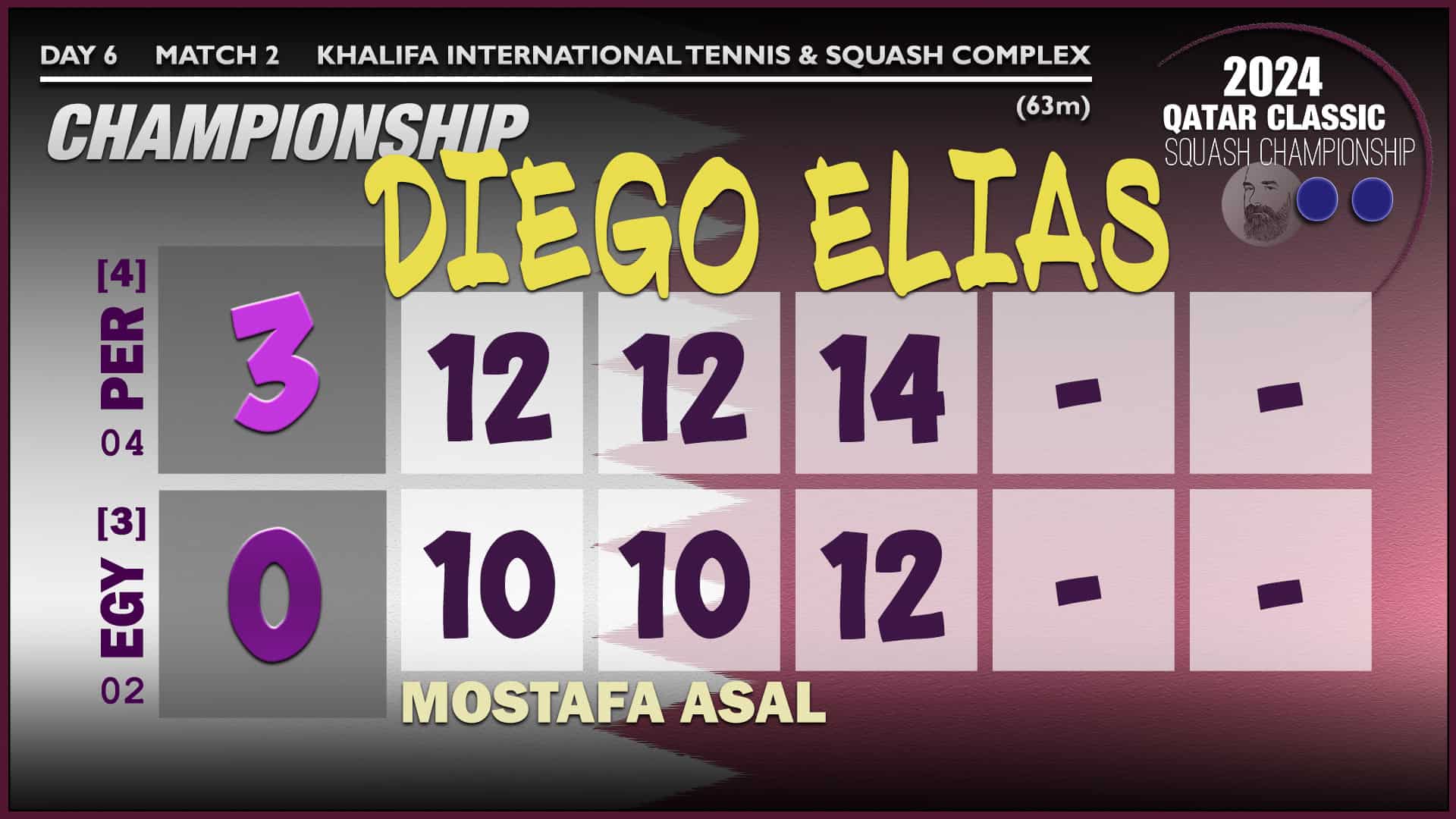 Announcer Andy Taylor. Qatar Classic 2024. Day 6. Finals. Match 2. Diego Elias