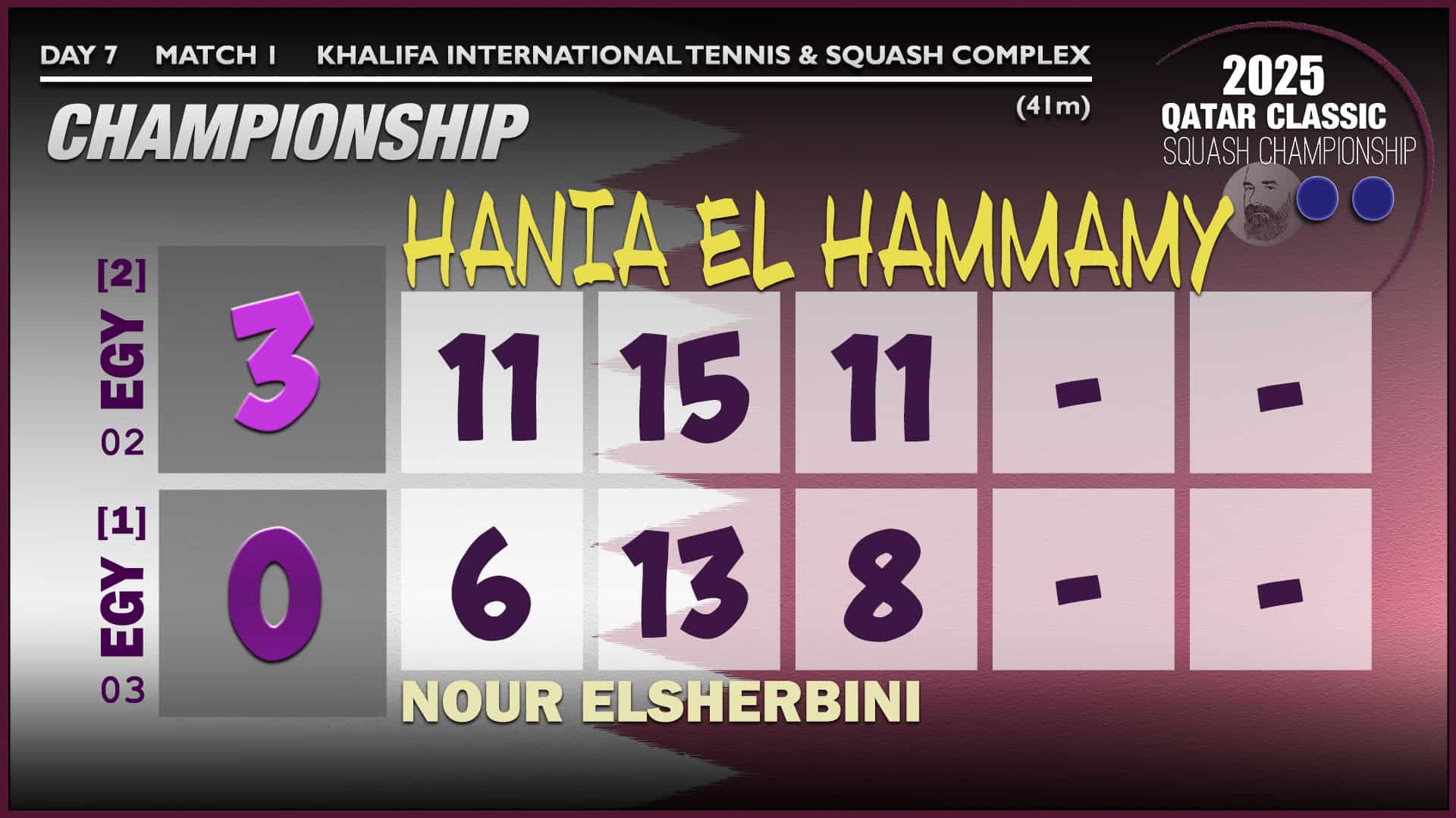 Announcer Andy Taylor. Qatar Classic 2025. Day 7. Finals. Match 1. Hania El Hammamy