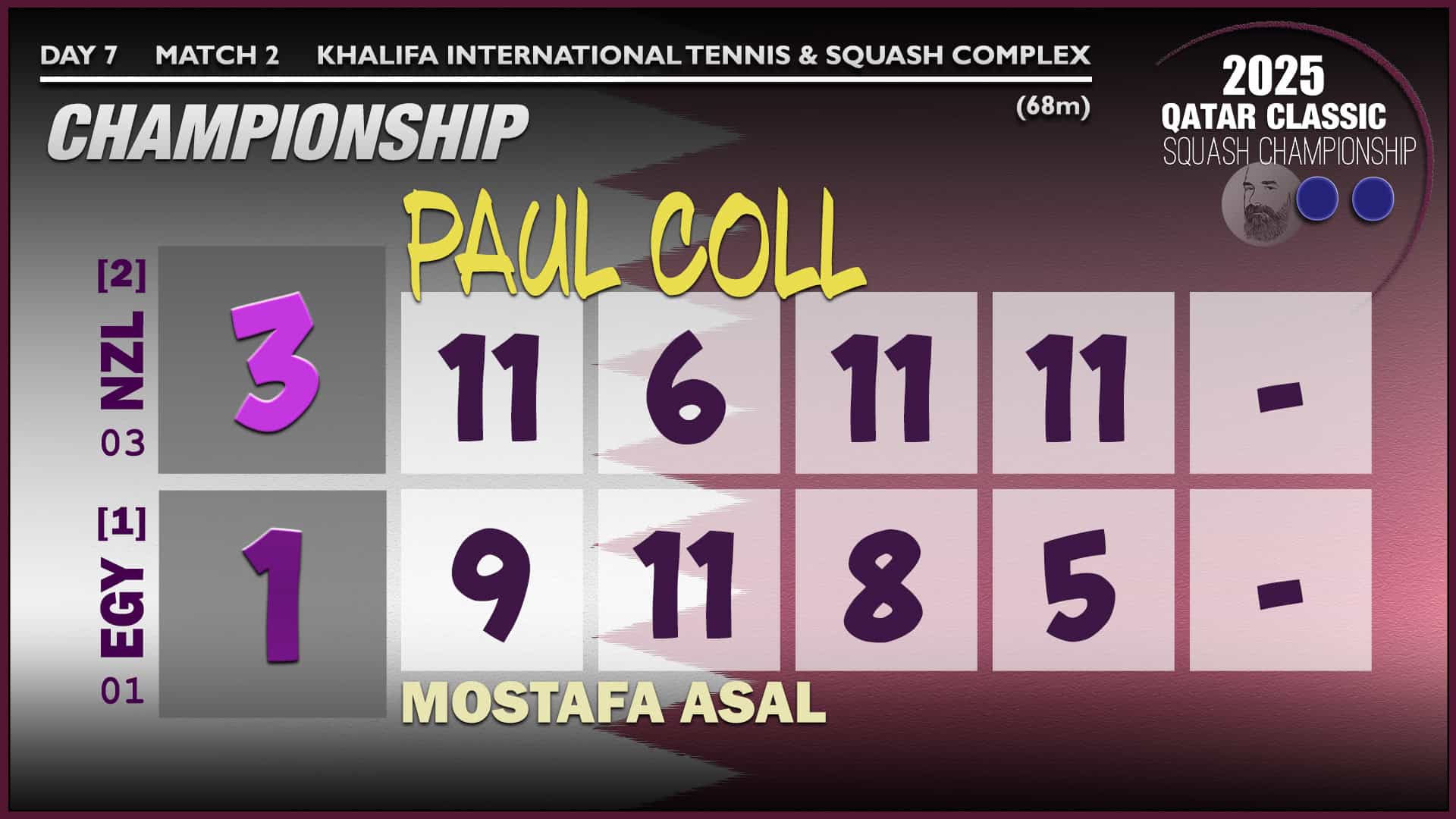 Announcer Andy Taylor. Qatar Classic 2025. Day 7. Finals. Match 2. Paul Coll