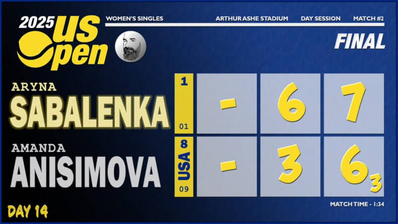 Announcer Andy Taylor. 2025 US Open. Final. Aryna Sabalenka defeats Amanda Anisimova