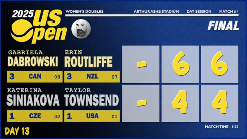 Announcer Andy Taylor. 2025 US Open. Final. Dabrowski Routliffe defeat Siniakova Townsend