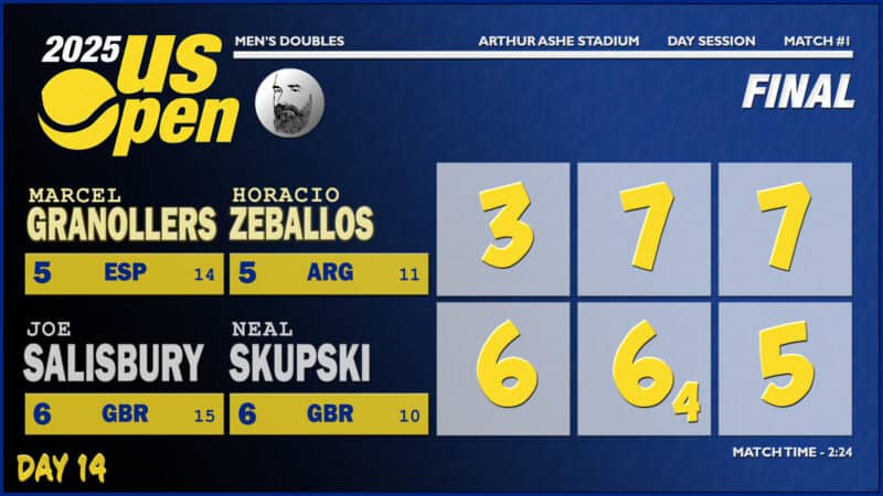 Announcer Andy Taylor. 2025 US Open. Final. Granollers Zeballos defeat Salisbury Skupski