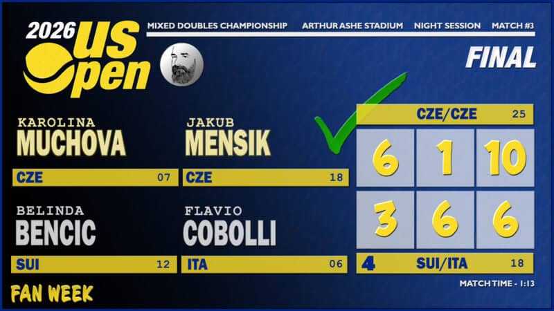 Announcer Andy Taylor. 2026 US Open. FINAL. Muchova Mensik defeat Bencic Cobolli
