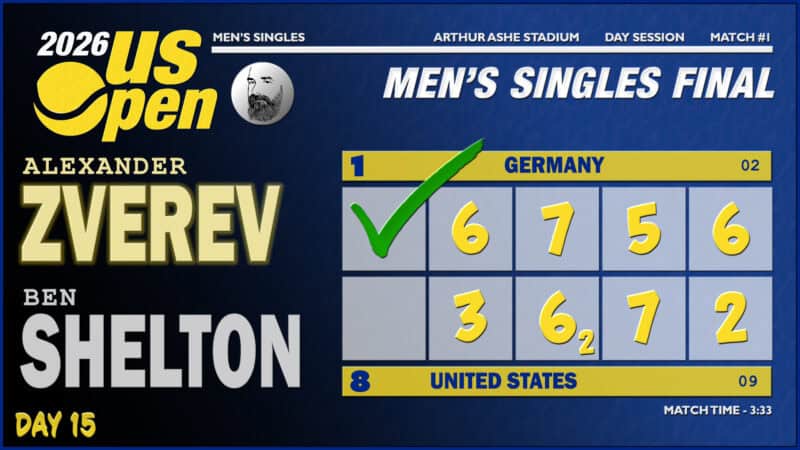 Announcer Andy Taylor. 2026 US Open. Final. Alexander Zverev defeats Ben Shelton