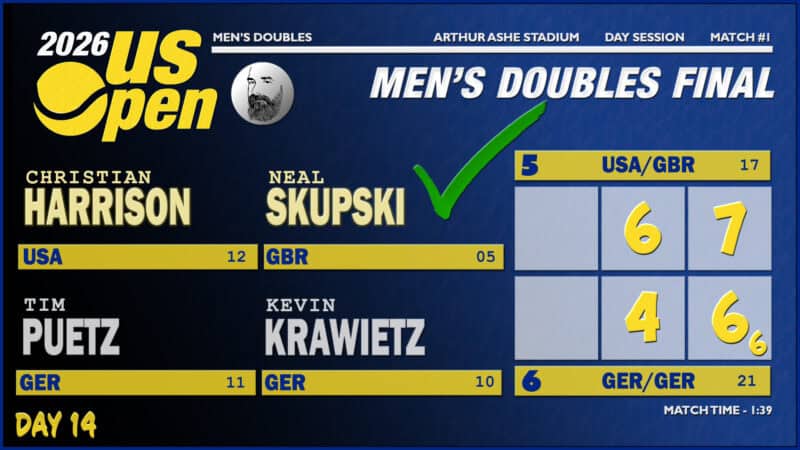 Announcer Andy Taylor. 2026 US Open. Final. Harrison Skupski def Puetz Krawietz