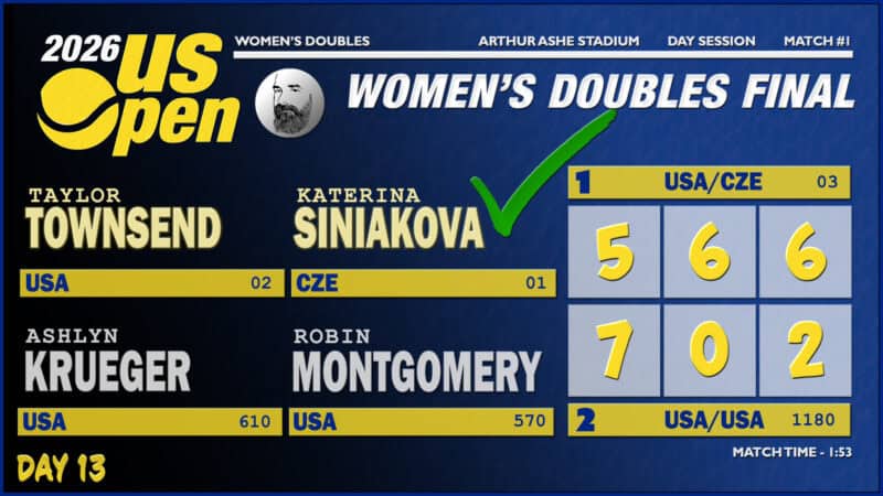 Announcer Andy Taylor. 2026 US Open. Final. Townsend Siniakova defeat Krueger Montgomery
